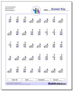 Fact Family Math Q 8x5=40, 8x4=32 Worksheet