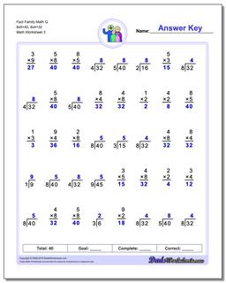 Fact Family Math Q 8x5=40, 8x4=32 Worksheet