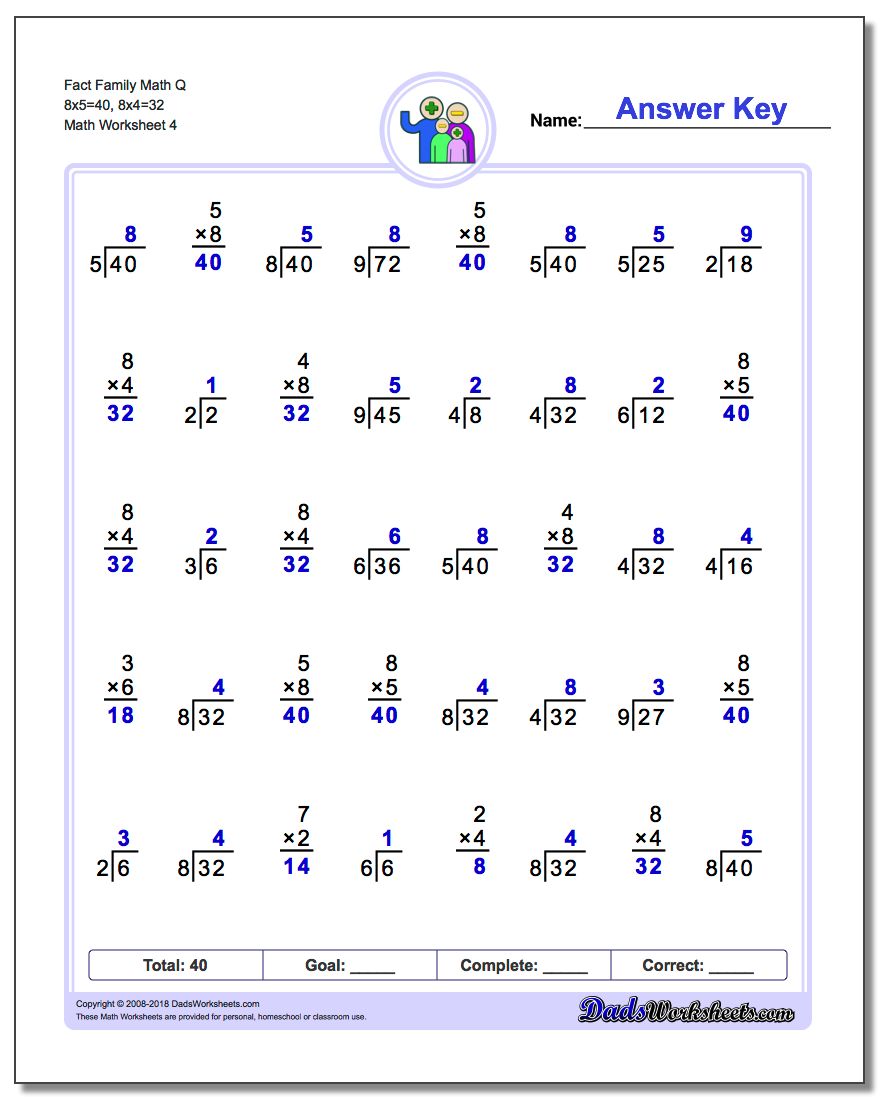 Fact Family Math Q 8x5=40, 8x4=32 Worksheet