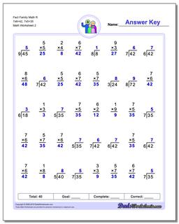 Fact Family Math R 7x6=42, 7x5=35 /worksheets/fact-family-math.html Worksheet