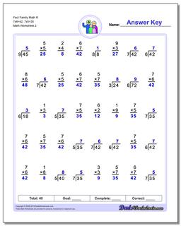 Fact Family Worksheets