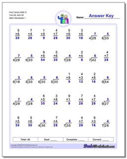 Fact Family Worksheet Math S 7x4=28, 6x5=30