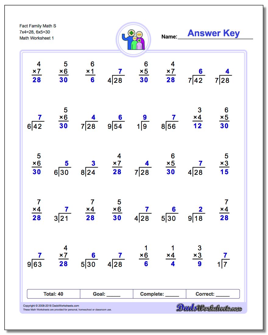 Fact Family Worksheet Math S 7x4=28, 6x5=30