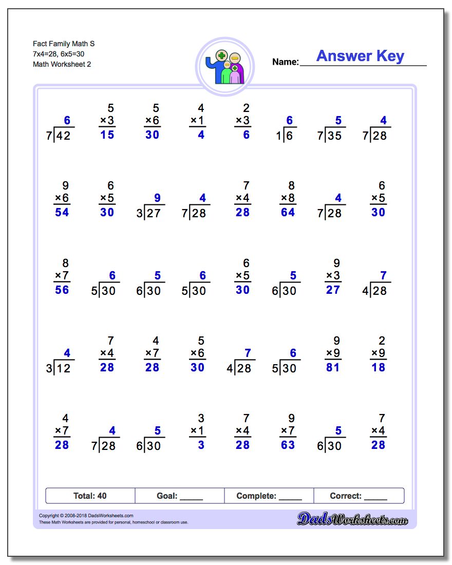 Fact Family Math S 7x4=28, 6x5=30 www.dadsworksheets.com/worksheets/fact-family-math.html Worksheet