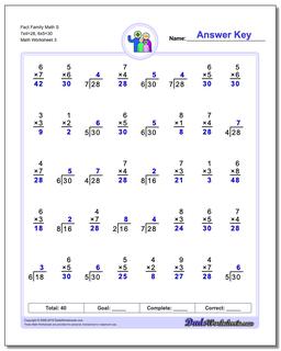 Fact Family Math S 7x4=28, 6x5=30 Worksheet