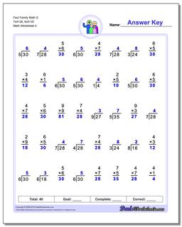 Fact Family Math S 7x4=28, 6x5=30 Worksheet