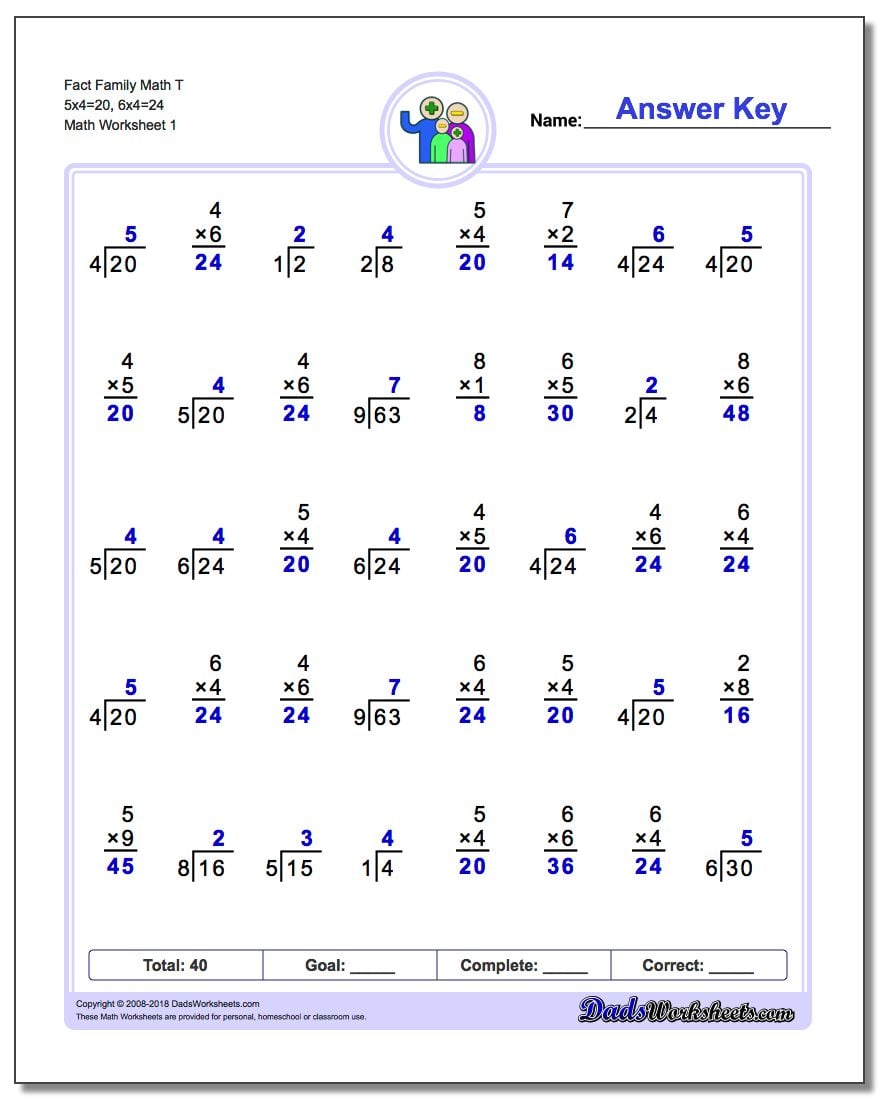 Fact Family Worksheet Math T 5x4=20, 6x4=24