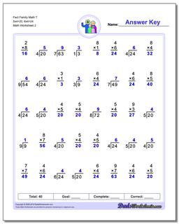 Fact Family Math T 5x4=20, 6x4=24 /worksheets/fact-family-math.html Worksheet