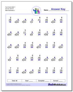 Fact Family Worksheets