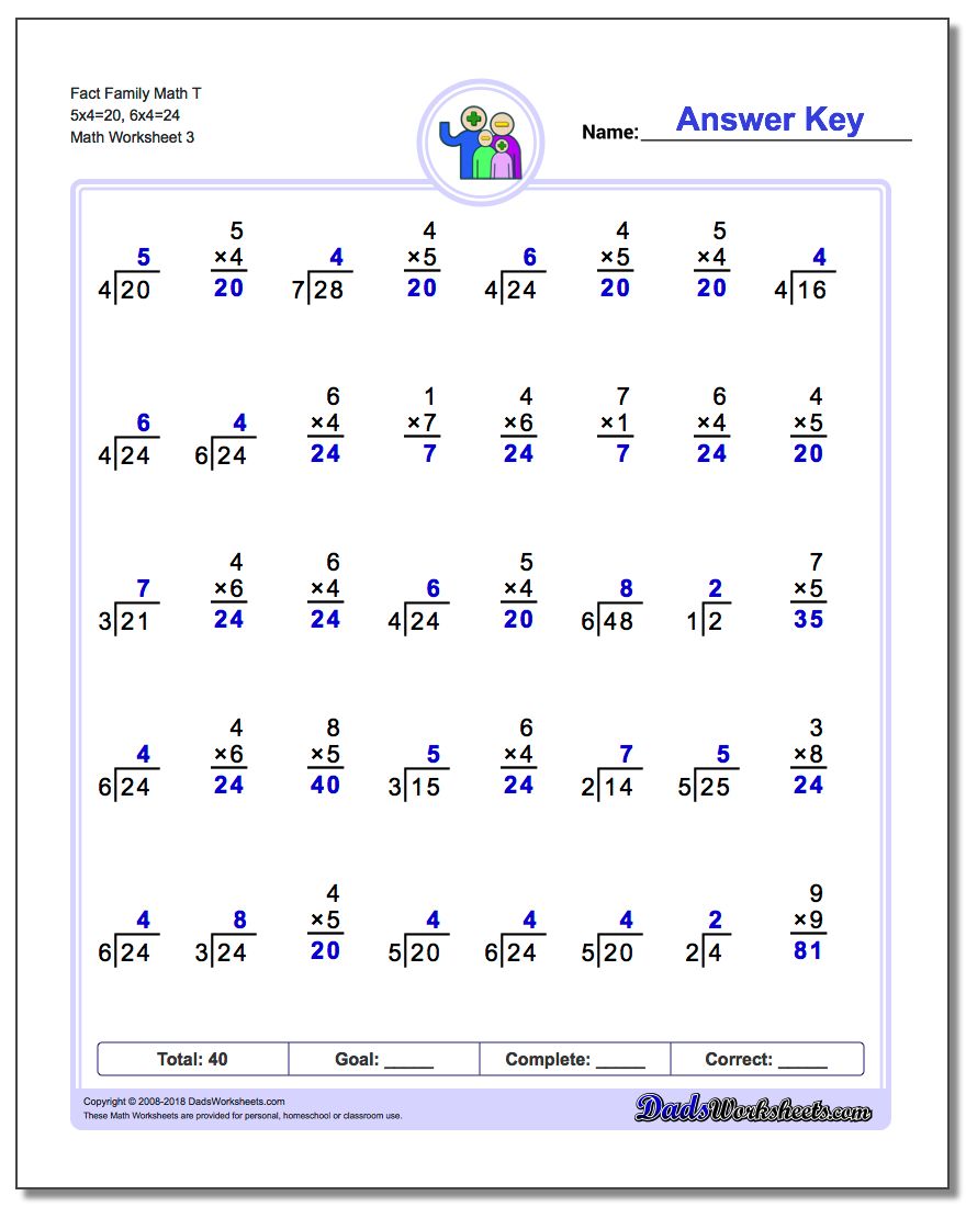 Fact Family Math T 5x4=20, 6x4=24 Worksheet
