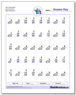 Fact Family Math T 5x4=20, 6x4=24 Worksheet