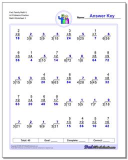 Fact Family Math U All Problems Worksheet Practice