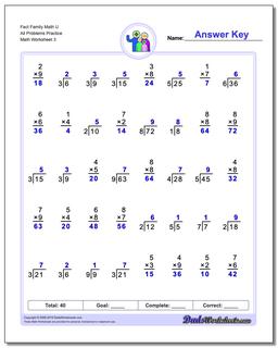 Fact Family Worksheets