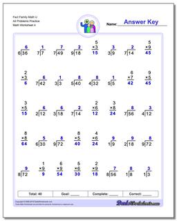 Fact Family Worksheets