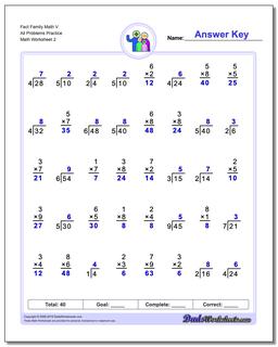Fact Family Math V All Problems Worksheet Practice /worksheets/fact-family-math.html