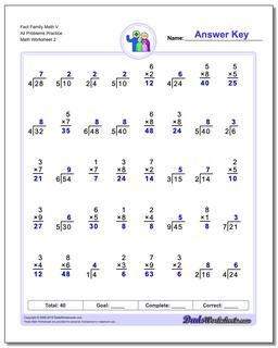 Fact Family Worksheets