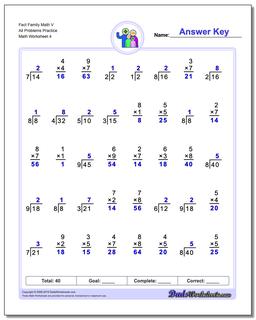Fact Family Math V All Problems Worksheet Practice
