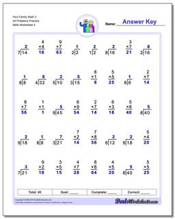 Fact Family Worksheets