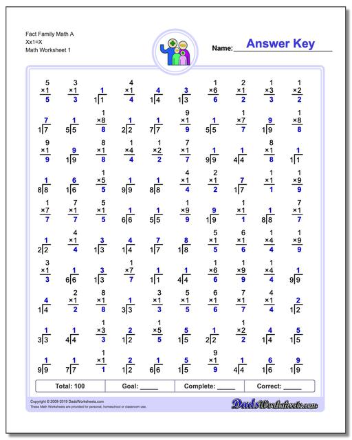 Fact Family Chart Printable