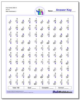 Fact Family Math A Xx1=X /worksheets/fact-family-math.html Worksheet