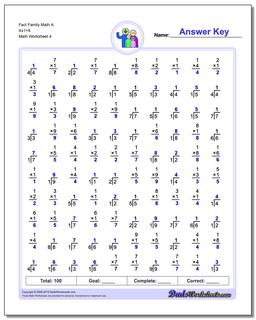 Fact Family Math A Xx1=X Worksheet