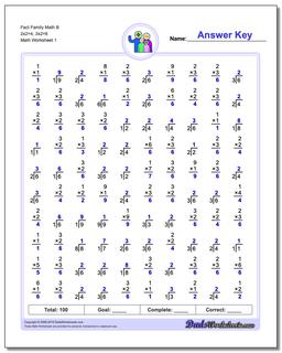 Fact Family Worksheet Math B 2x2=4, 3x2=6