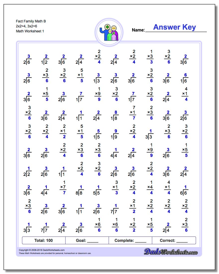 Fact Family Worksheet Math B 2x2=4, 3x2=6