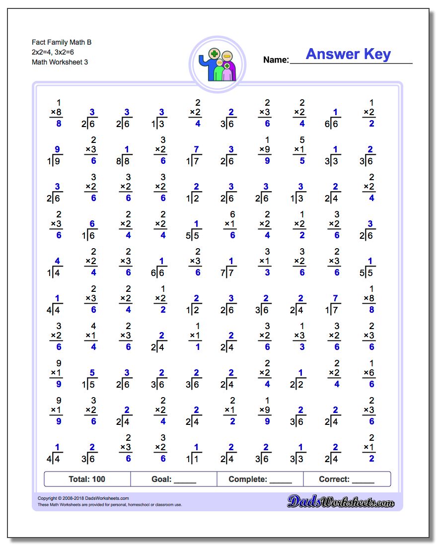 Fact Family Math B 2x2=4, 3x2=6 Worksheet