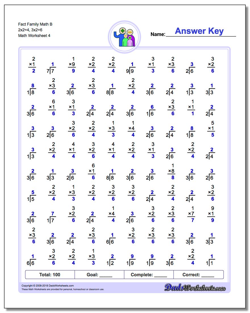 two-minute-multiplication-division