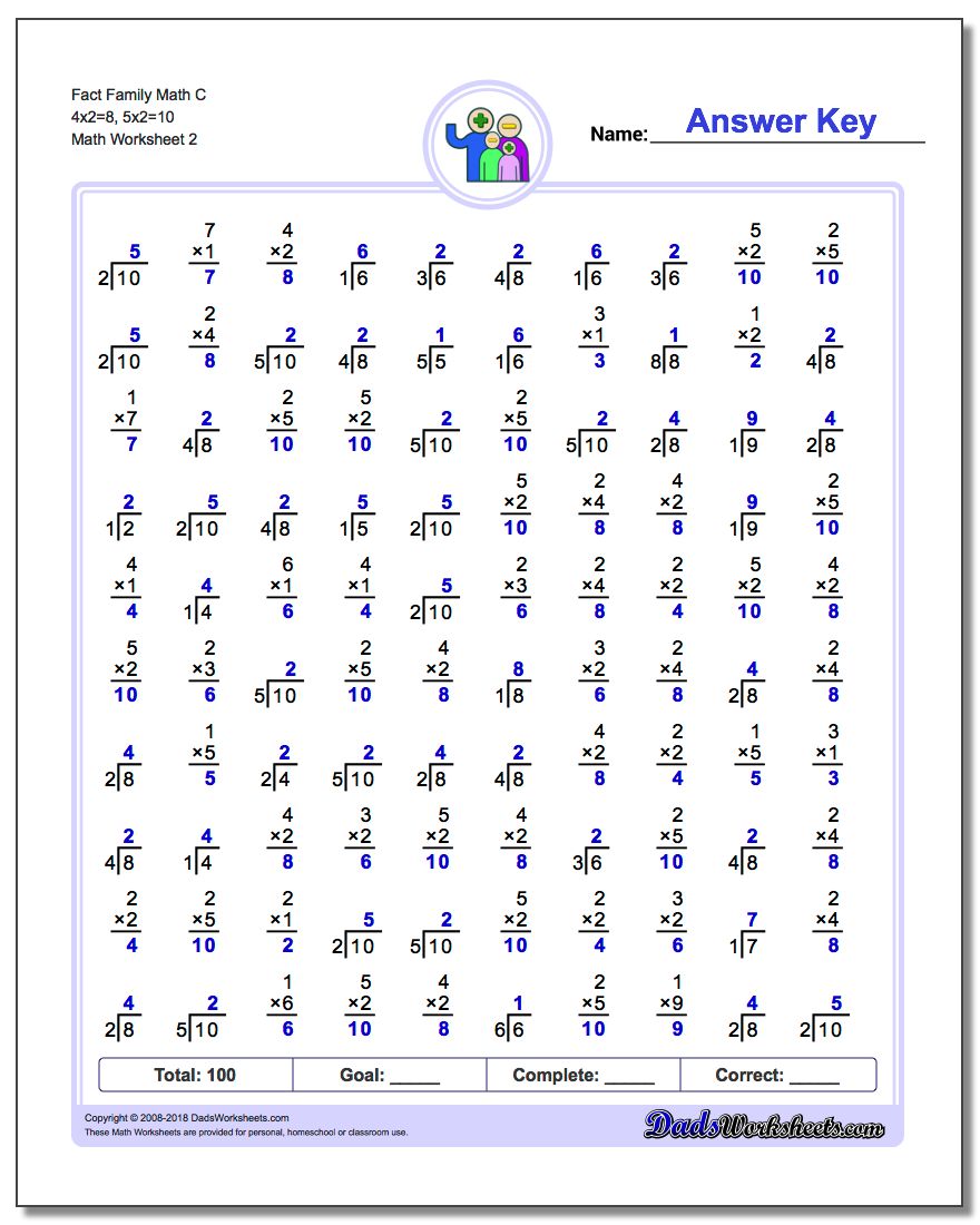 Fact Family Math C 4x2=8, 5x2=10 www.dadsworksheets.com/worksheets/fact-family-math.html Worksheet