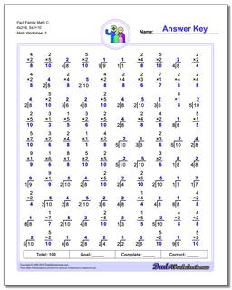 Fact Family Math C 4x2=8, 5x2=10 Worksheet