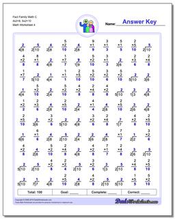 Fact Family Math C 4x2=8, 5x2=10 Worksheet