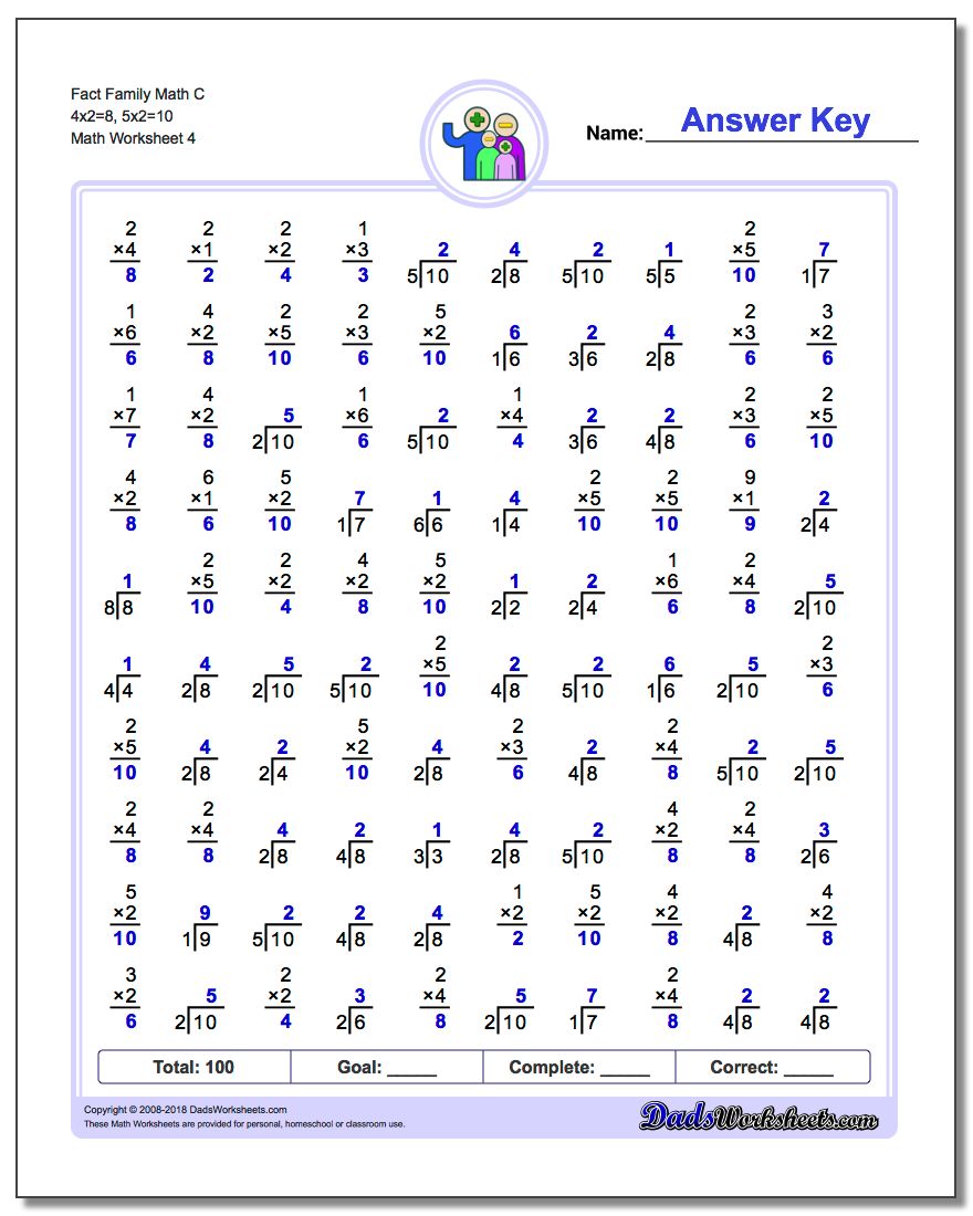 Fact Family Math C 4x2=8, 5x2=10 Worksheet