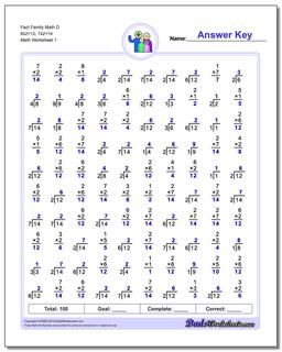 Fact Family Worksheet Math D 6x2=12, 7x2=14