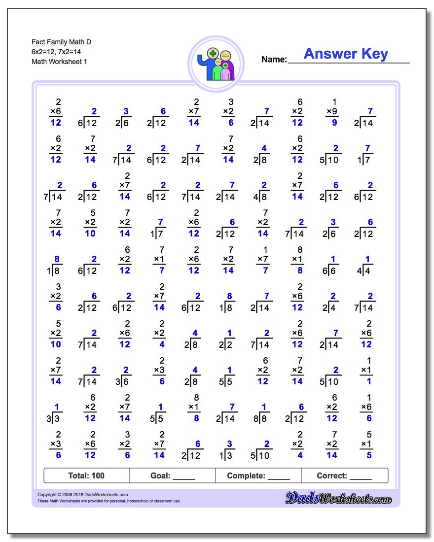 Fact Family Worksheet Math D 6x2=12, 7x2=14