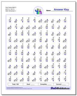 Fact Family Math D 6x2=12, 7x2=14 /worksheets/fact-family-math.html Worksheet