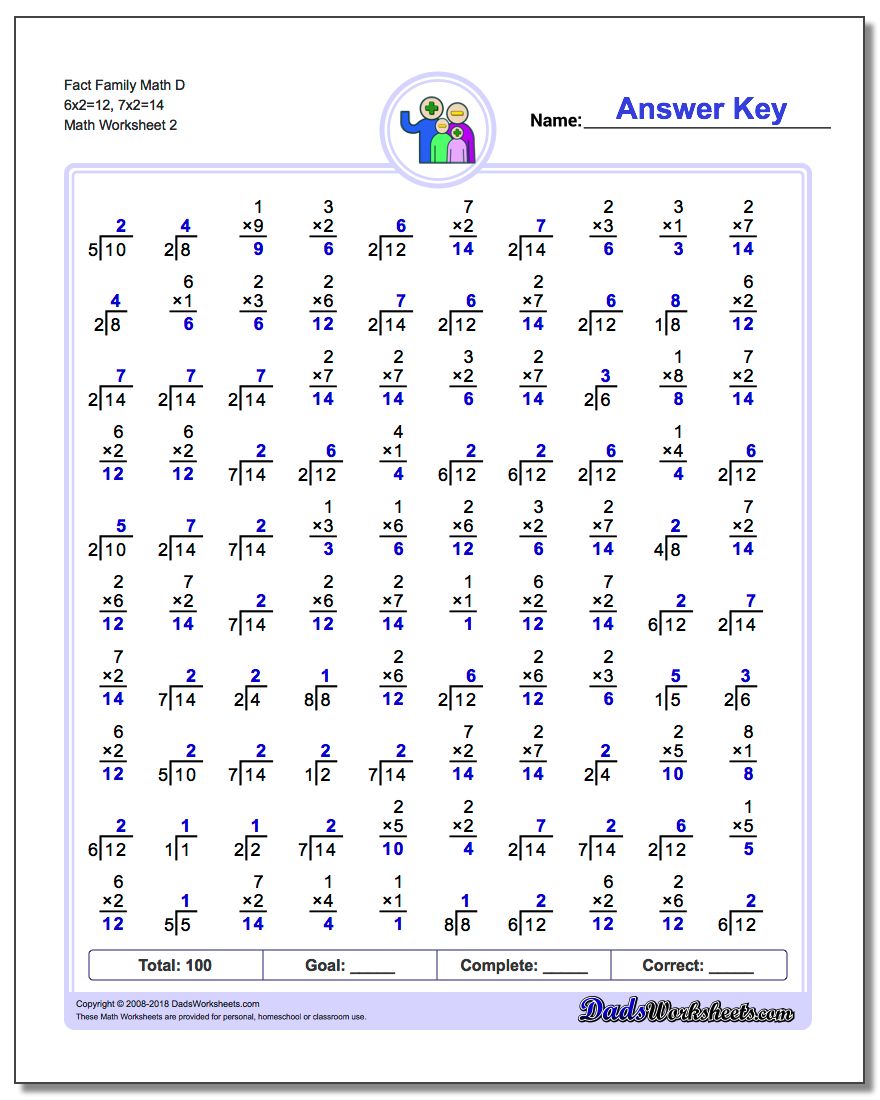 Fact Family Math D 6x2=12, 7x2=14 www.dadsworksheets.com/worksheets/fact-family-math.html Worksheet