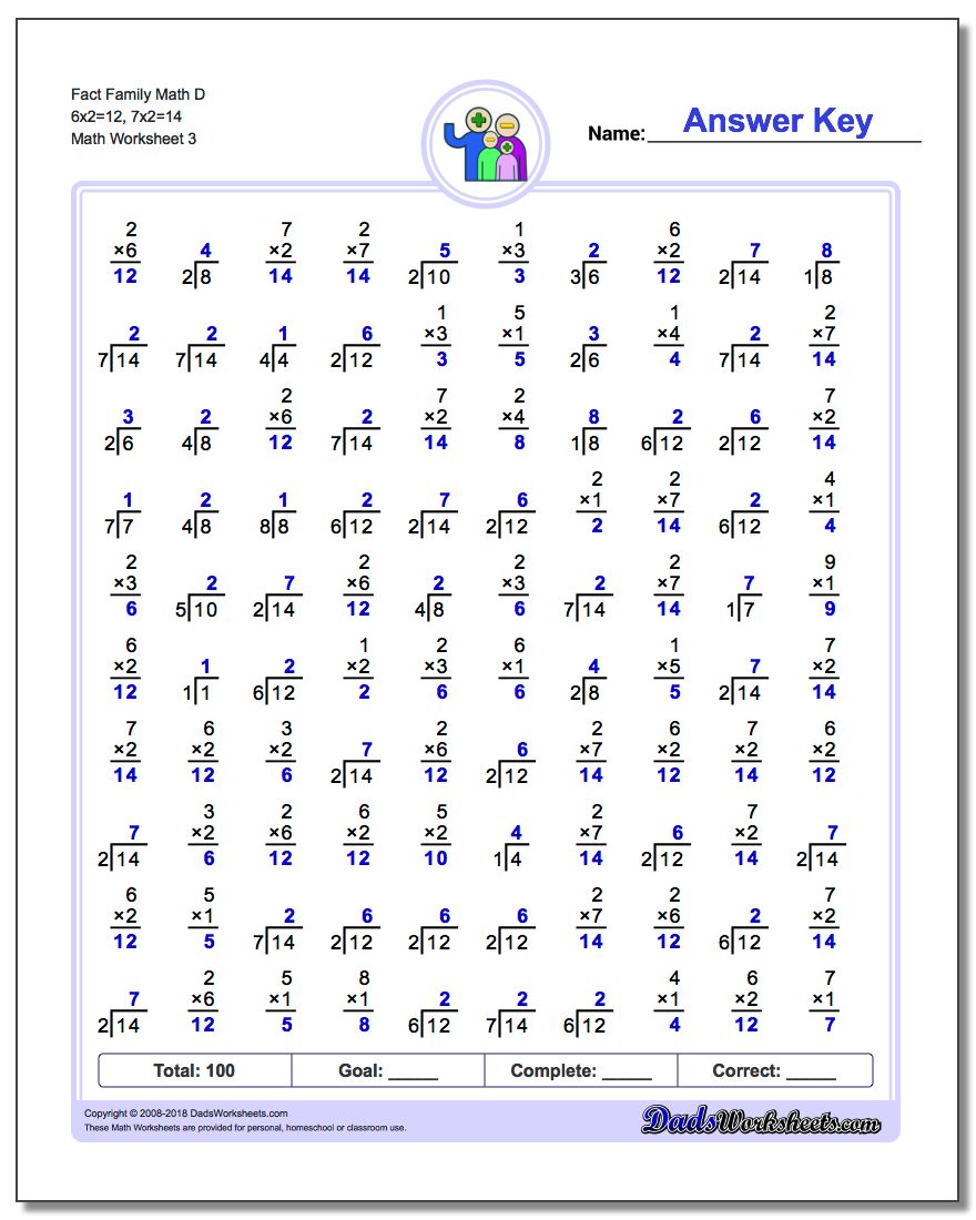 Fact Family Math D 6x2=12, 7x2=14 Worksheet