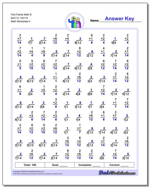 Fact Family Worksheets: Two Minute Multiplication/Division