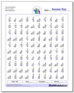 Fact Family Math D 6x2=12, 7x2=14 Worksheet