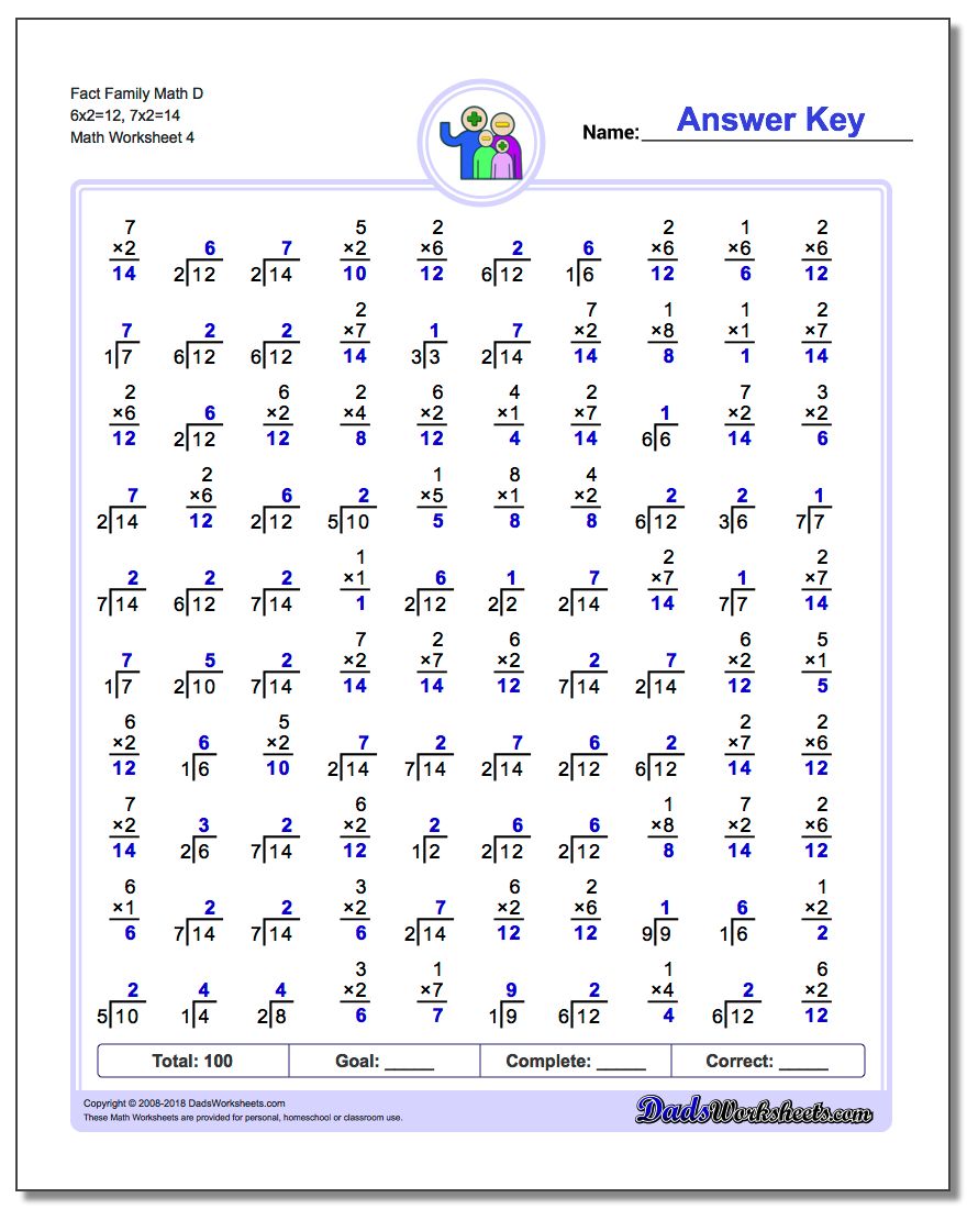 Fact Family Math D 6x2=12, 7x2=14 Worksheet