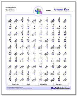 Fact Family Worksheet Math F 8x2=16, 9x2=18