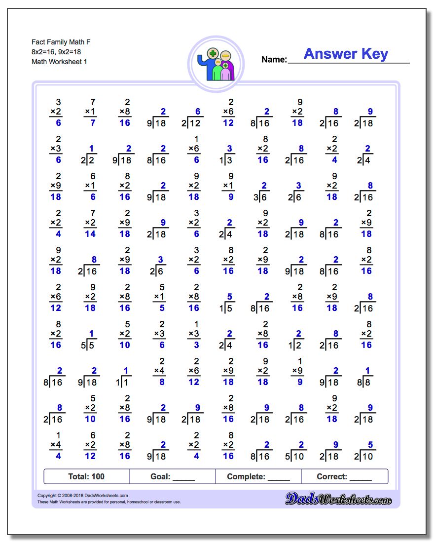 Two Minute Multiplication/Division