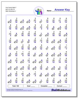 Fact Family Math F 8x2=16, 9x2=18 /worksheets/fact-family-math.html Worksheet