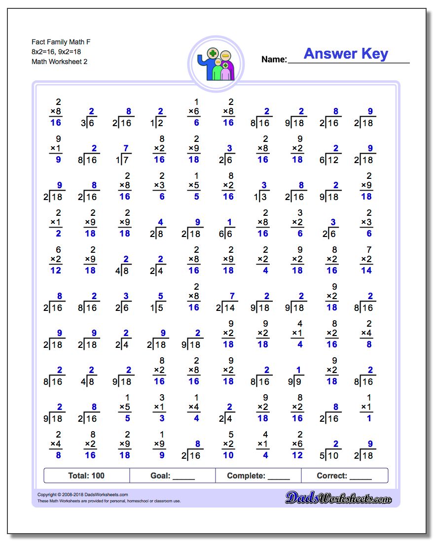 Fact Family Math F 8x2=16, 9x2=18 www.dadsworksheets.com/worksheets/fact-family-math.html Worksheet