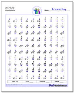 Fact Family Math F 8x2=16, 9x2=18 Worksheet