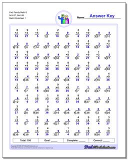 Fact Family Worksheet Math G 9x3=27, 9x4=36