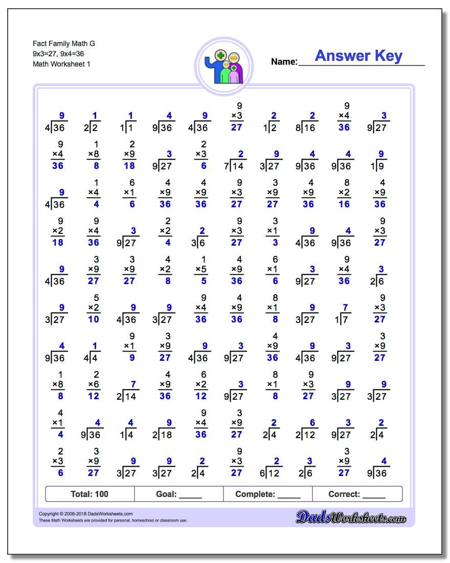 two-minute-multiplication-division