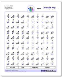 Fact Family Math G 9x3=27, 9x4=36 /worksheets/fact-family-math.html Worksheet