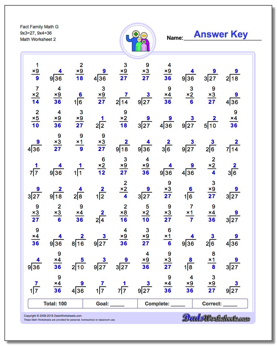Fact Family Math G 9x3=27, 9x4=36 www.dadsworksheets.com/worksheets/fact-family-math.html Worksheet